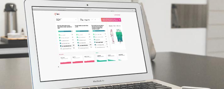 Case Study about Heartcount app