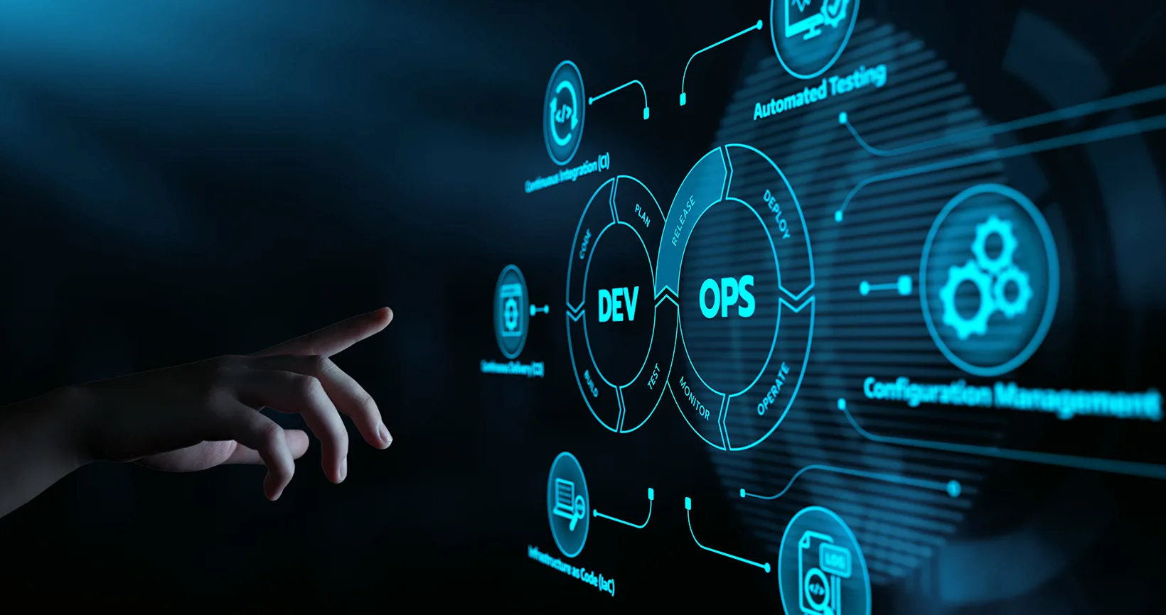 Vizuali Za Novi Tekst AI In SDLC BLOG NEWS (1)