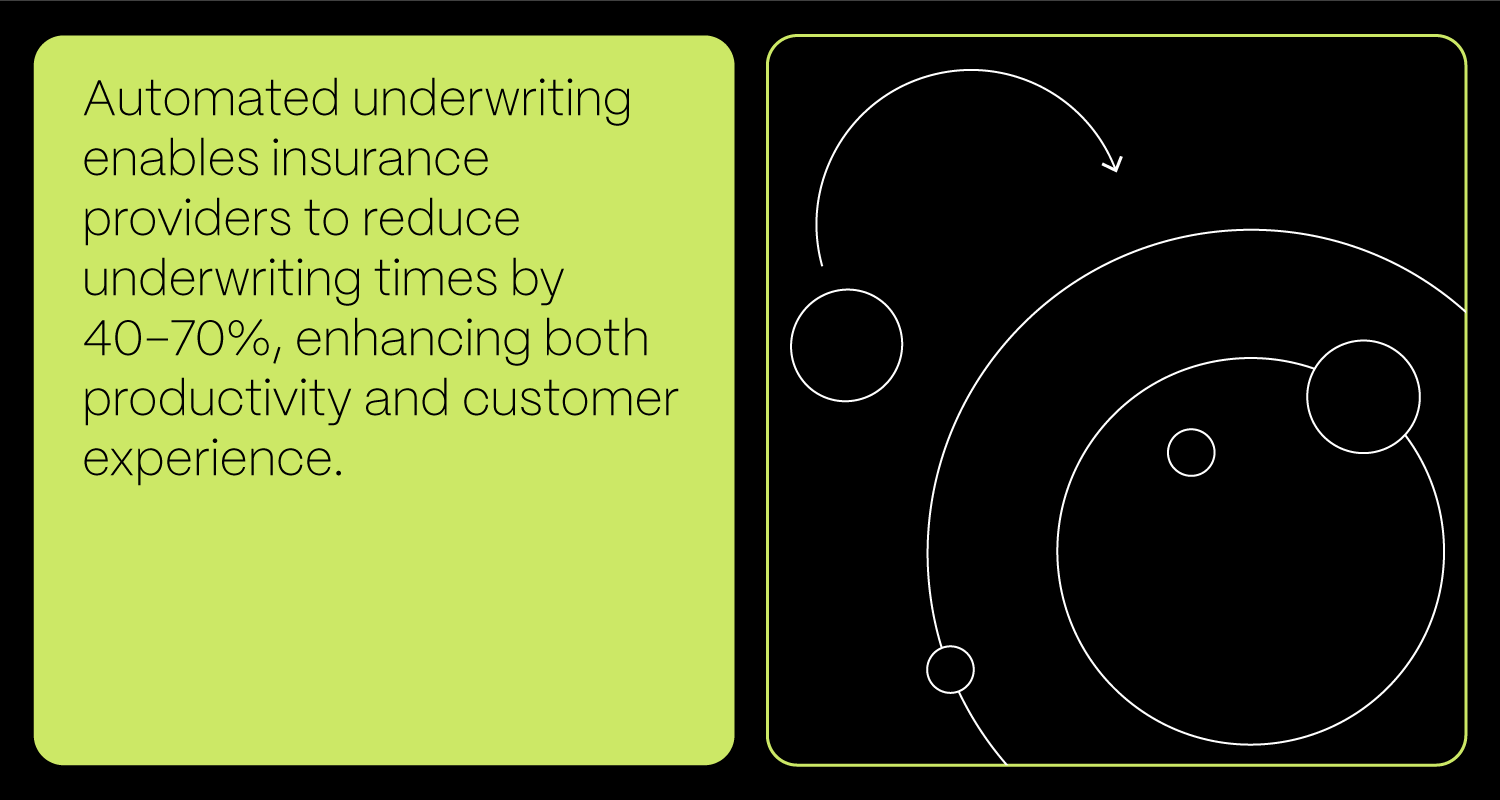 Vizuali Za Novi Tekst Straight Through Processing Blog Details 01