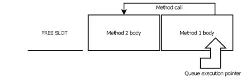 singletons-in-objective-c_493x160.jpg