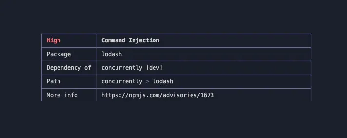 how-to-protect-against-vulnerable-and-outdated-components-web-security-blog-series-712-x-283-pratece-u-tekstu2.jpg