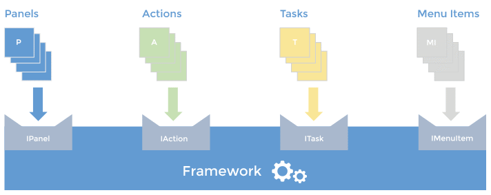 framework.png