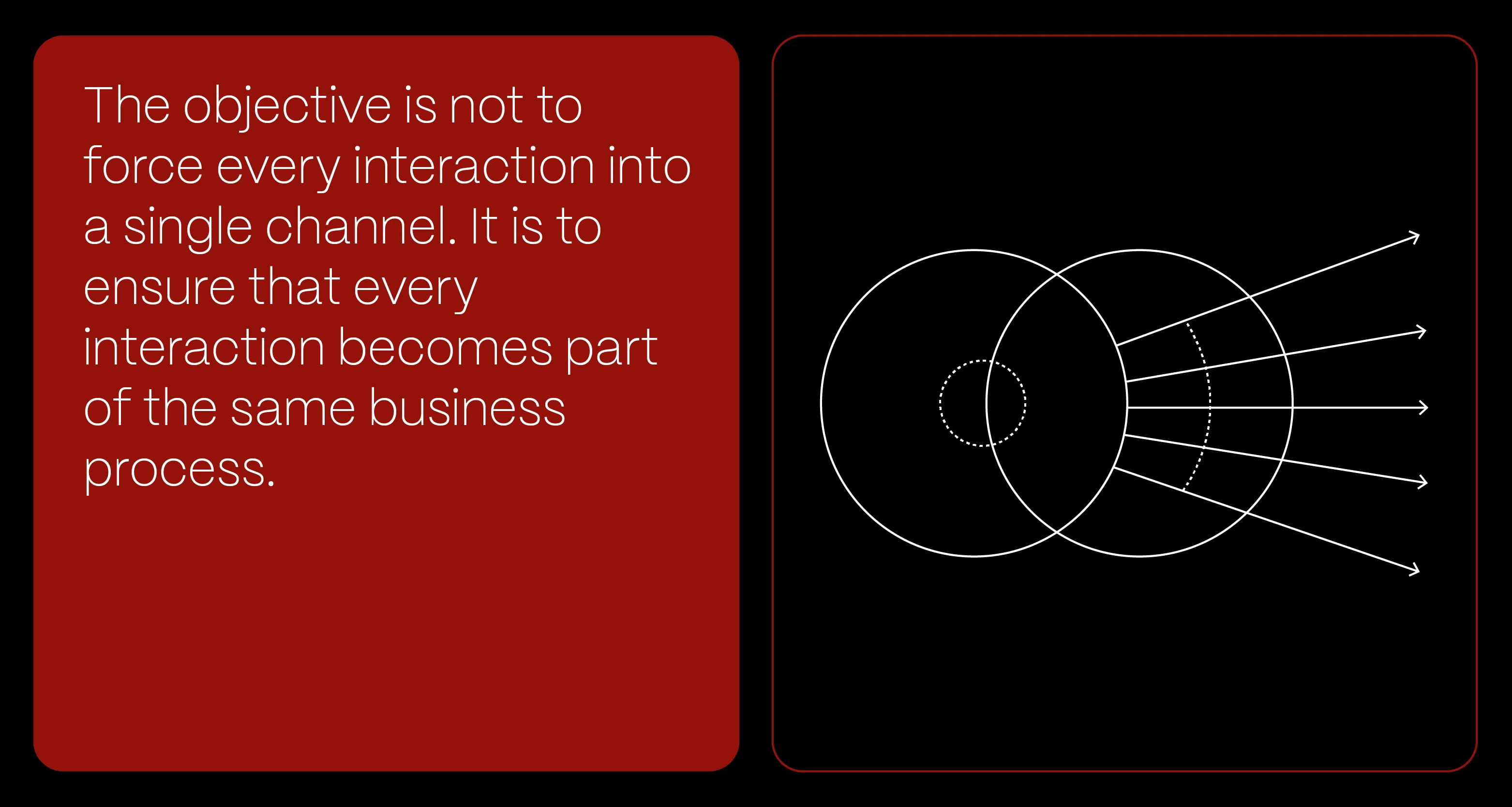 Vizuali Za Novi Tekst Flexible Workflows Ian BLOG DETAILS 02