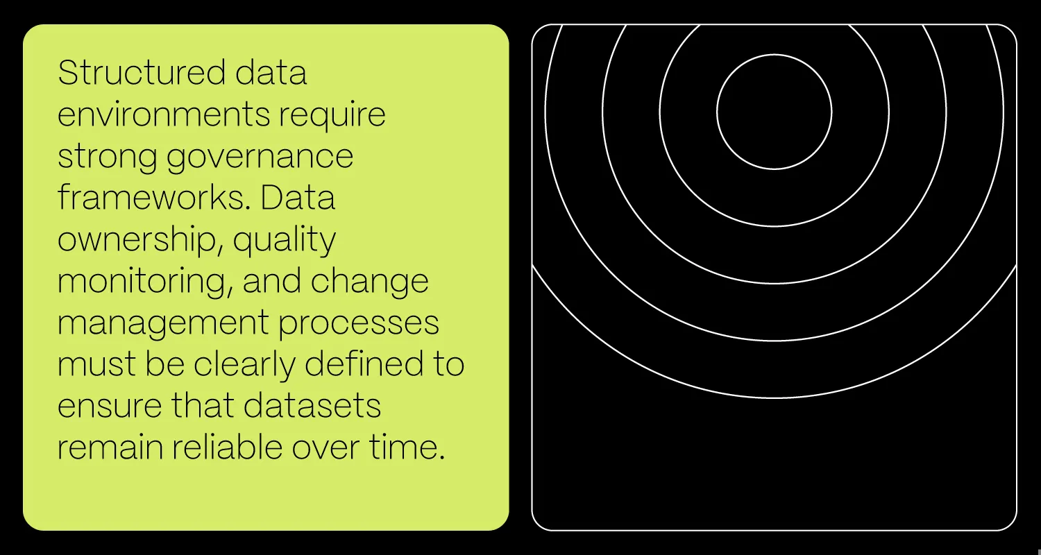 Structuring Data In Insurance BLOG DETAILS B2B 03