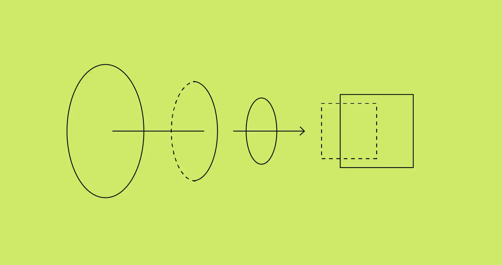Mastering Integration How AI, Data, And CRM Can Amplify Your Business Blog Details 3