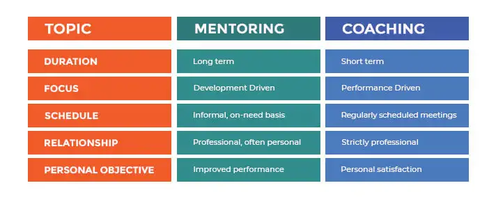 mentoring-at-work_news-details1.jpg