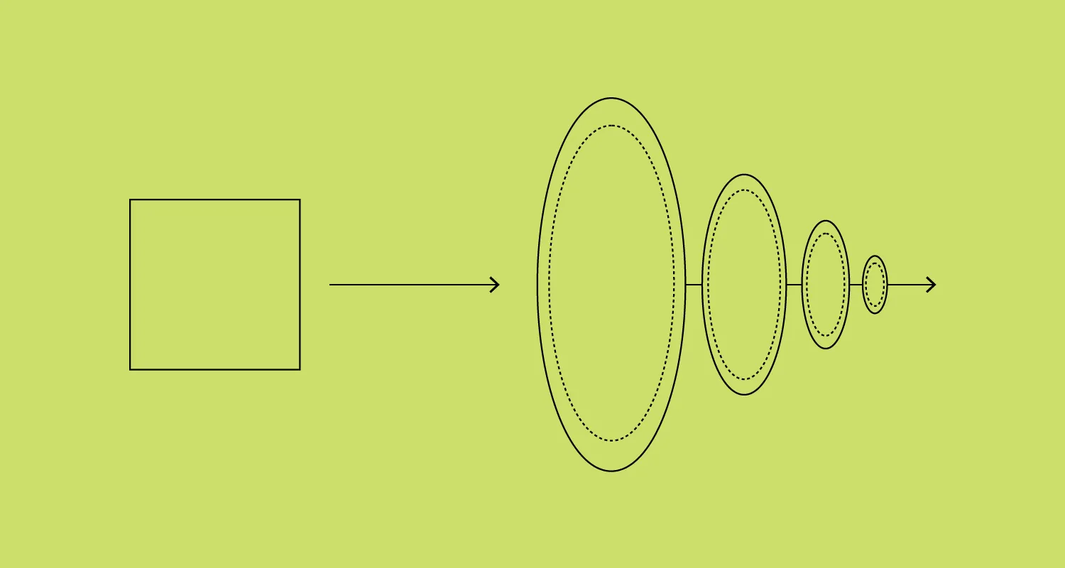 7 Important Steps In The System Integration Process Blog Detail 2