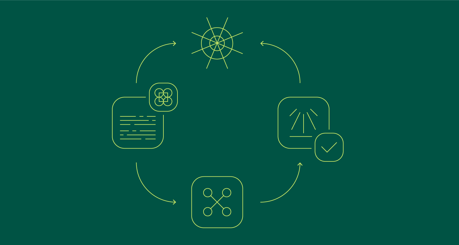 System Integration Best Practices 6 Key Steps To Follow BLOG DETAILS 03