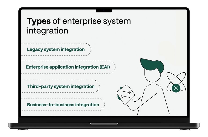 Systemintegration (1)