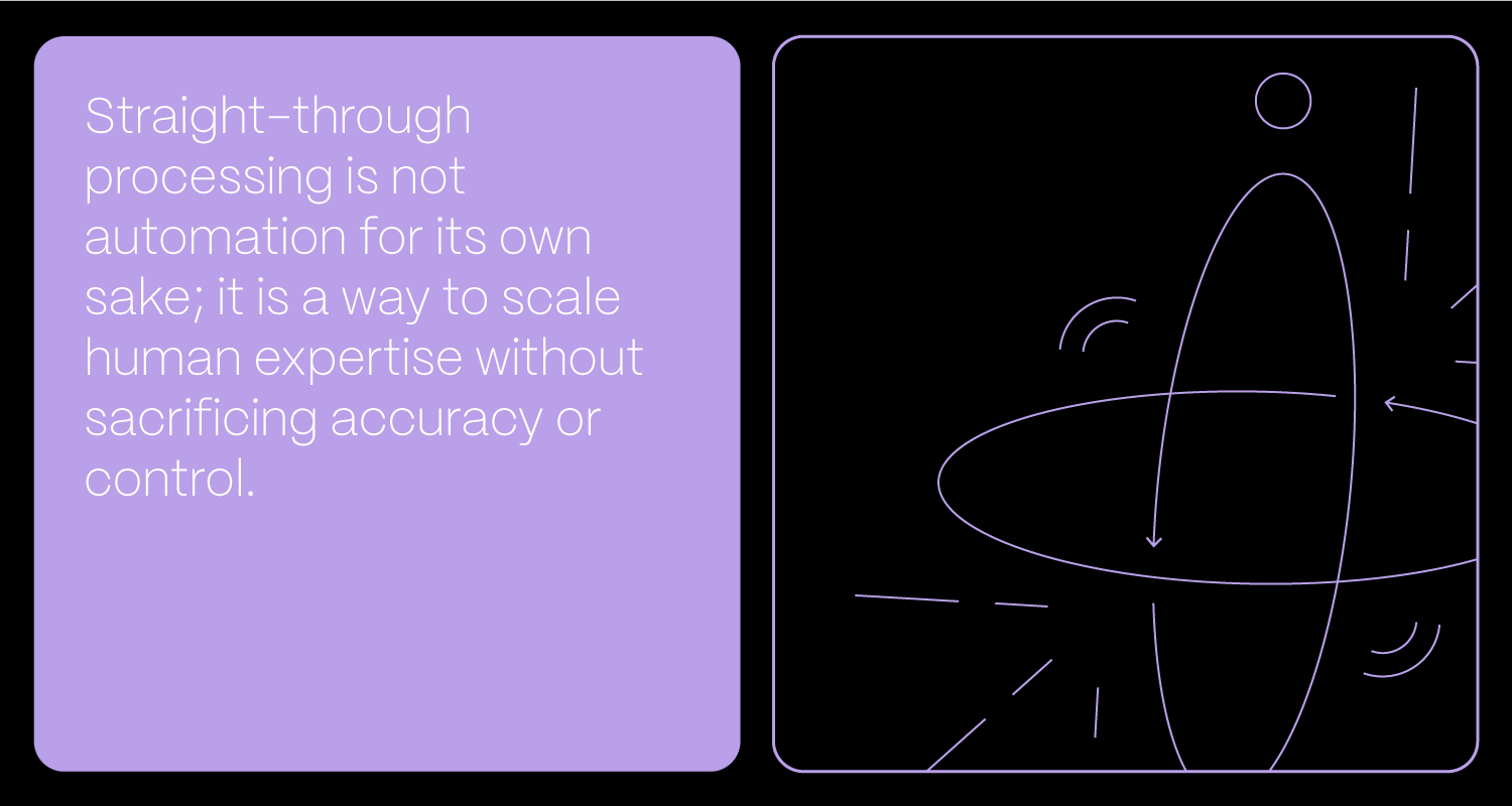 Vizuali Za Novi Tekst Straight Through Processing Blog Details 02 (1)