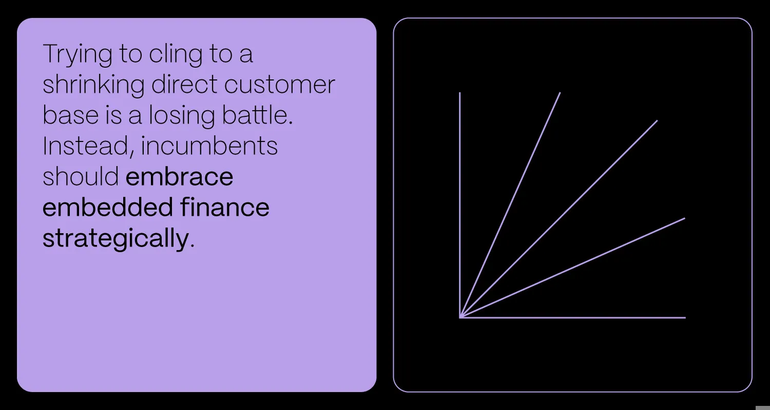 5 Controversial Trends Shaping Financial Services In 2026 BLOG DETAILS 01