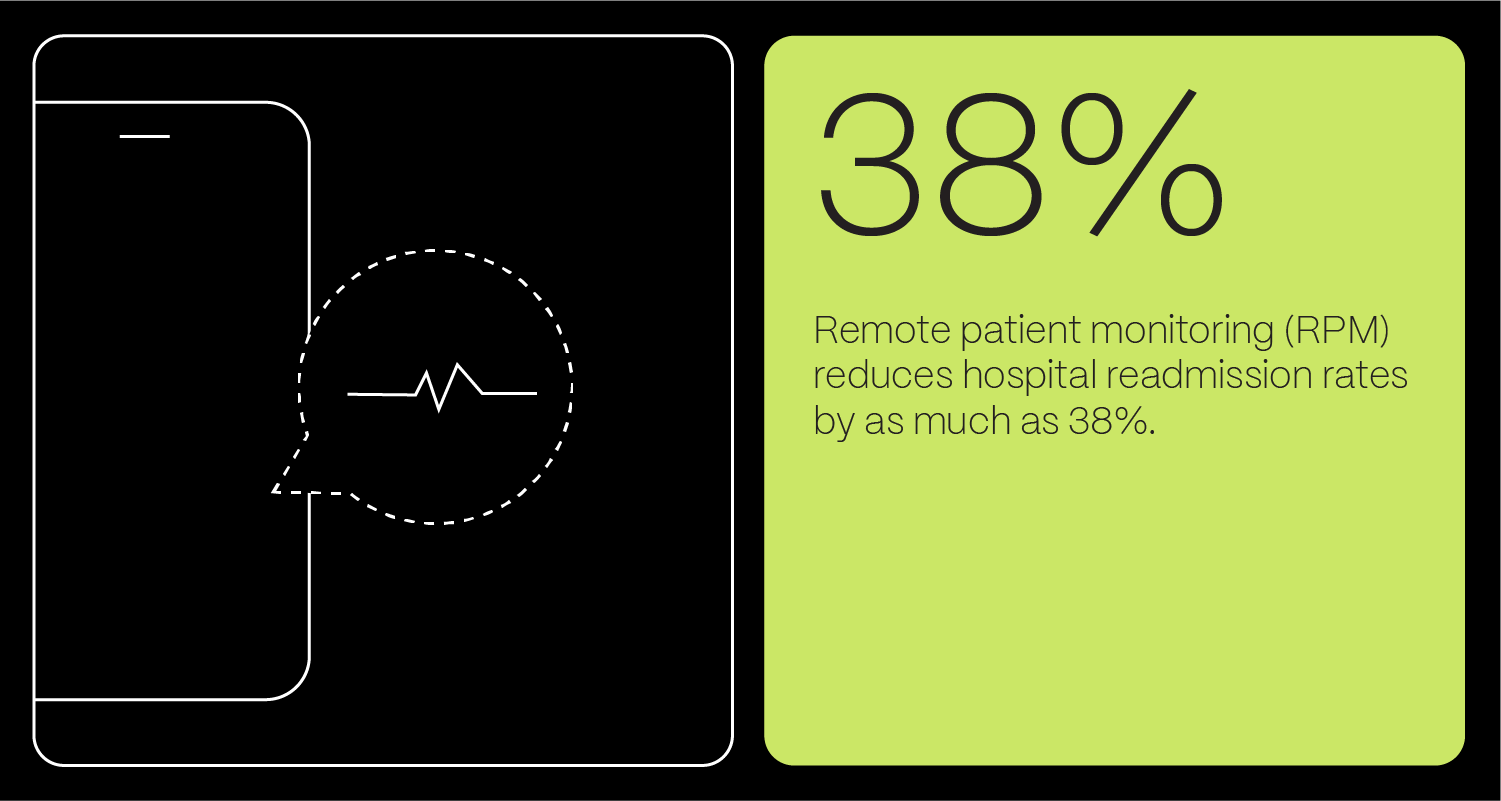 Medical Internet Of Things (MIOT) News Details 02 (1)