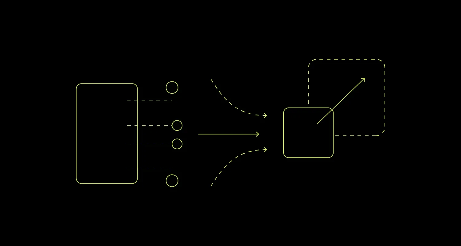 The Secrets Of Effective System Integration Architecture BLOG DETAILS 01