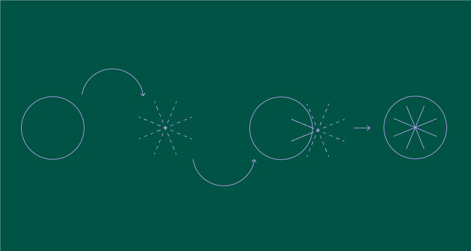 Top 5 System Integration Challenges BLOG DETAILS 1