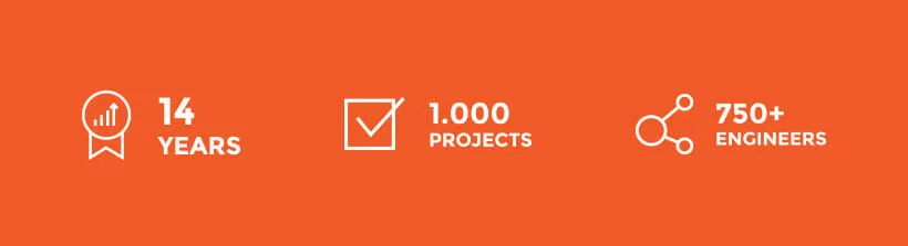 14 Years, 1000 Projects, 750+ Engineers Details