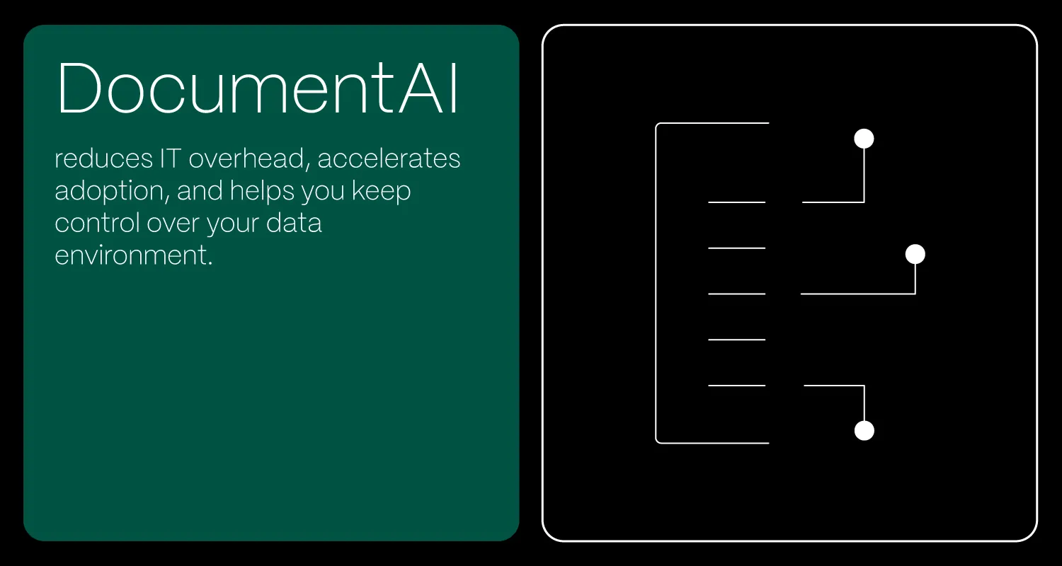 Documentai Blog Details