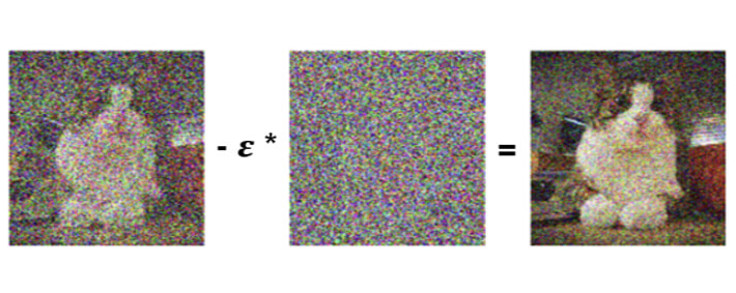 Stable diffusion architecture