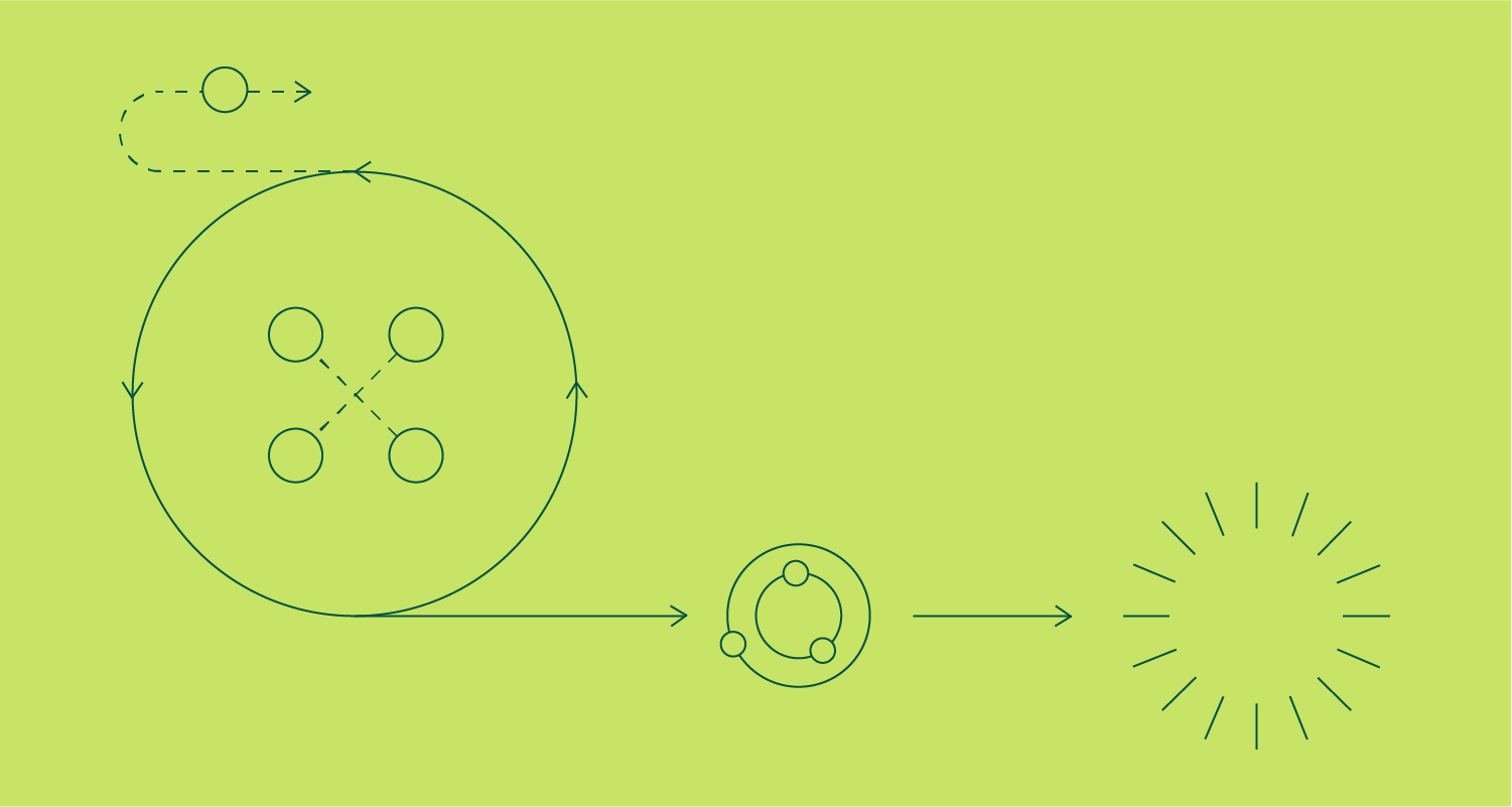 Top 5 System Integration Challenges BLOG DETAILS 2
