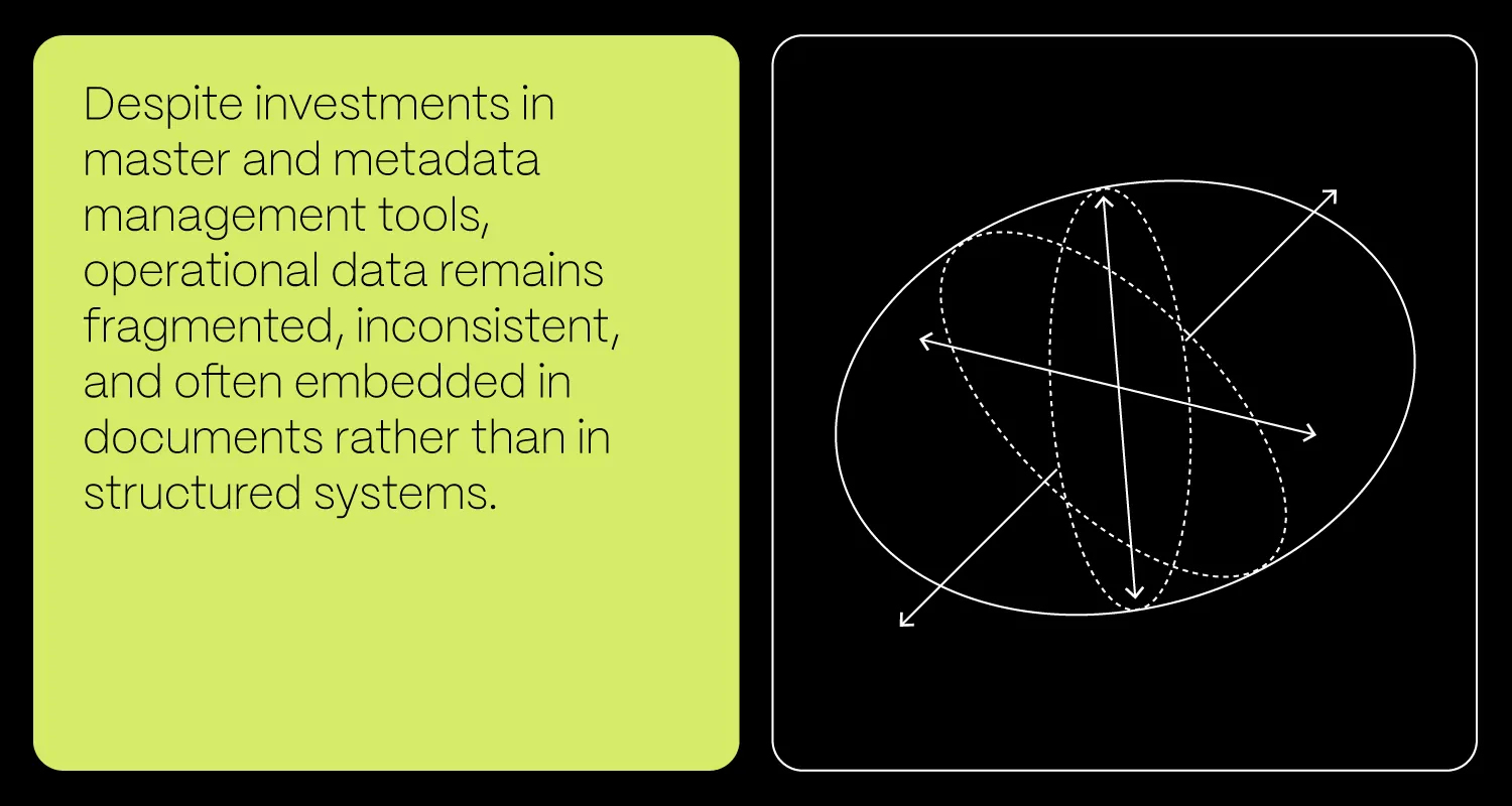 Structuring Data In Insurance BLOG DETAILS B2B 01 (1)