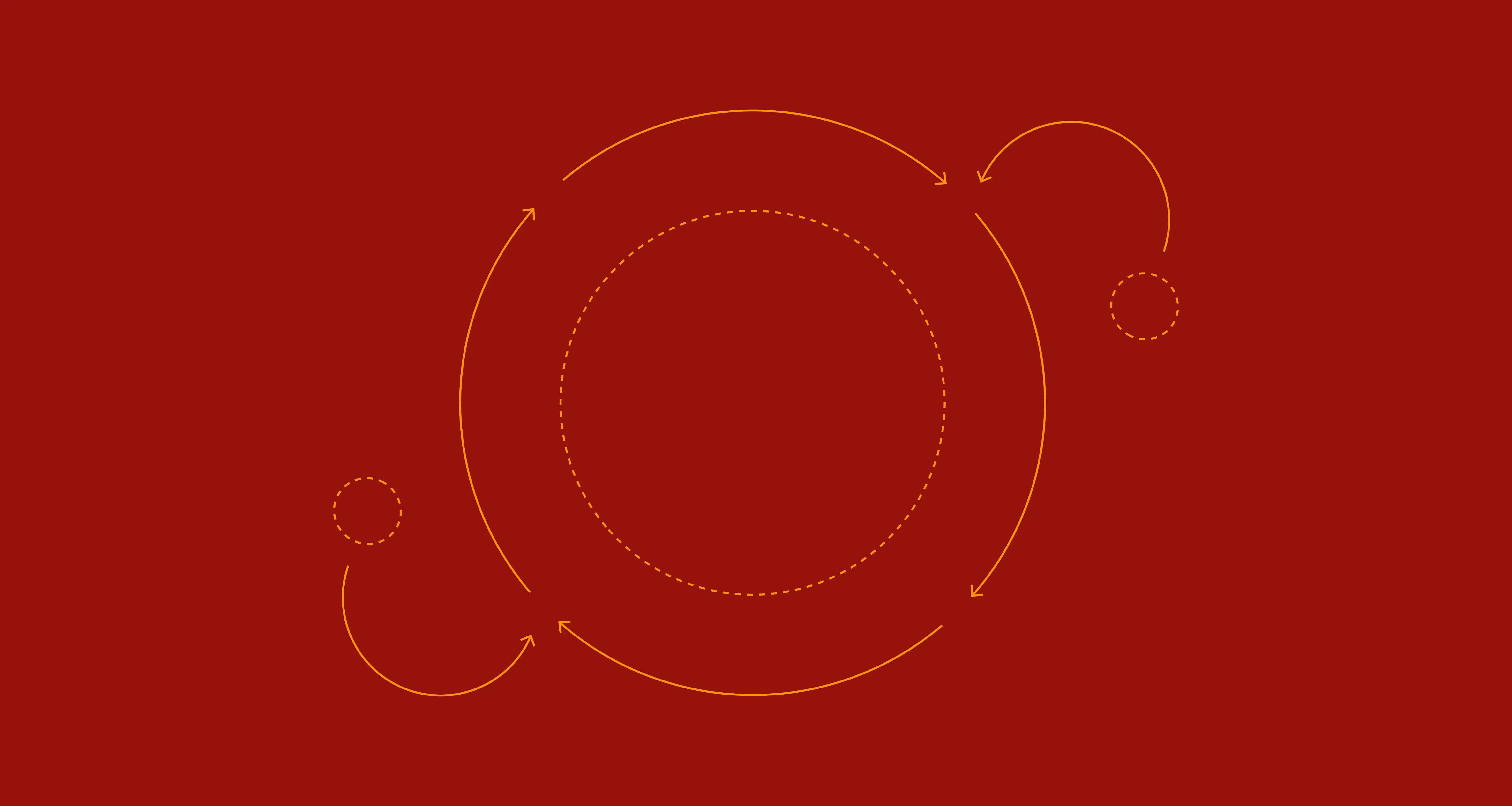 Riding The Future How Legacy Companies Can Switch To Platform Business Model News Details 1