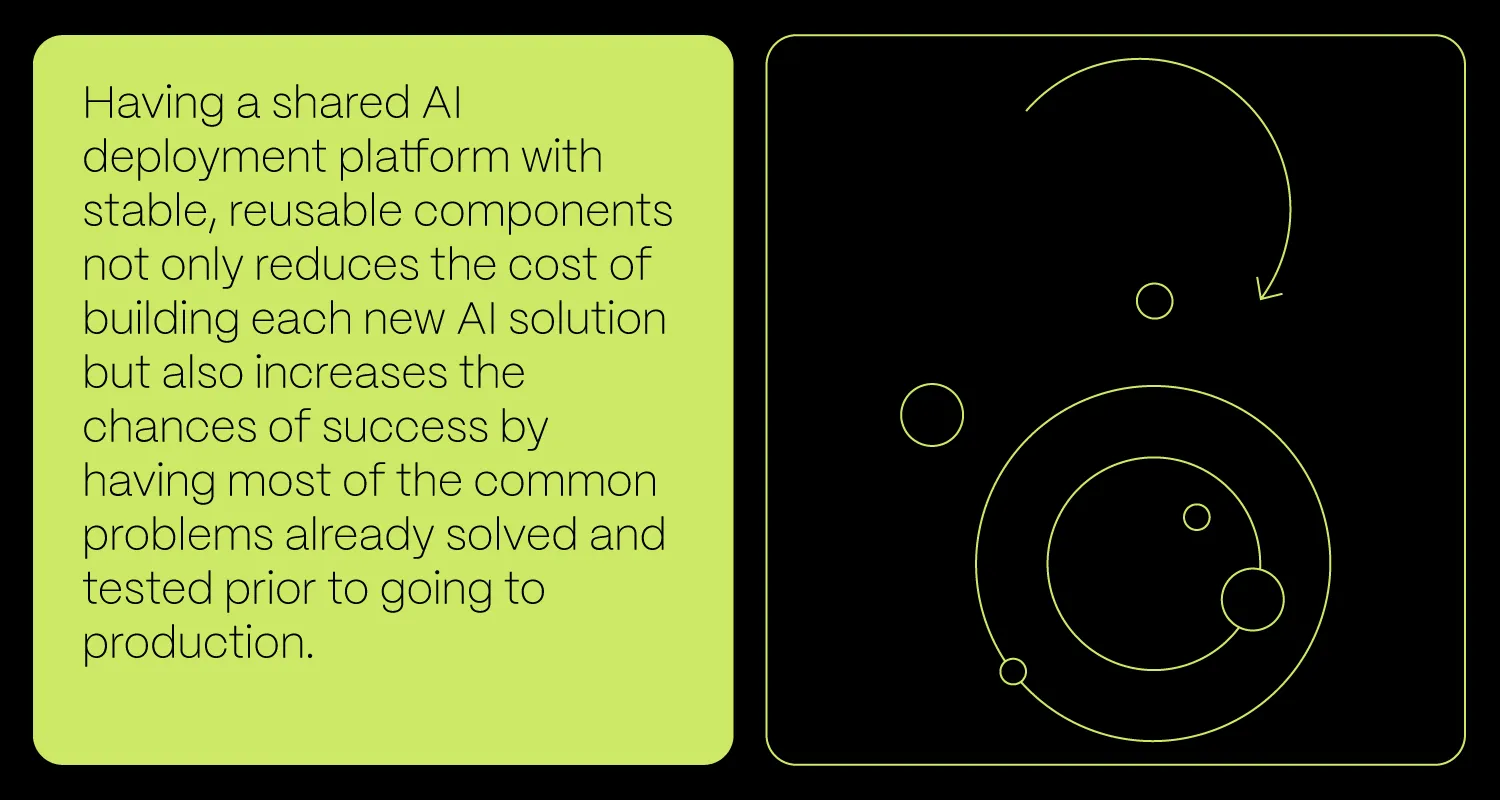 Tangent Tekst AI Use Cases Blog Details 01