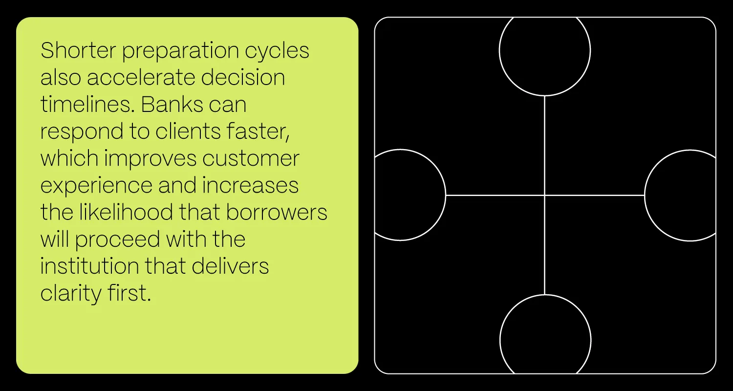 How To Implement AI In Complex Banking Systems Without Disrupting Operations BLOG DETAILS B2B 02