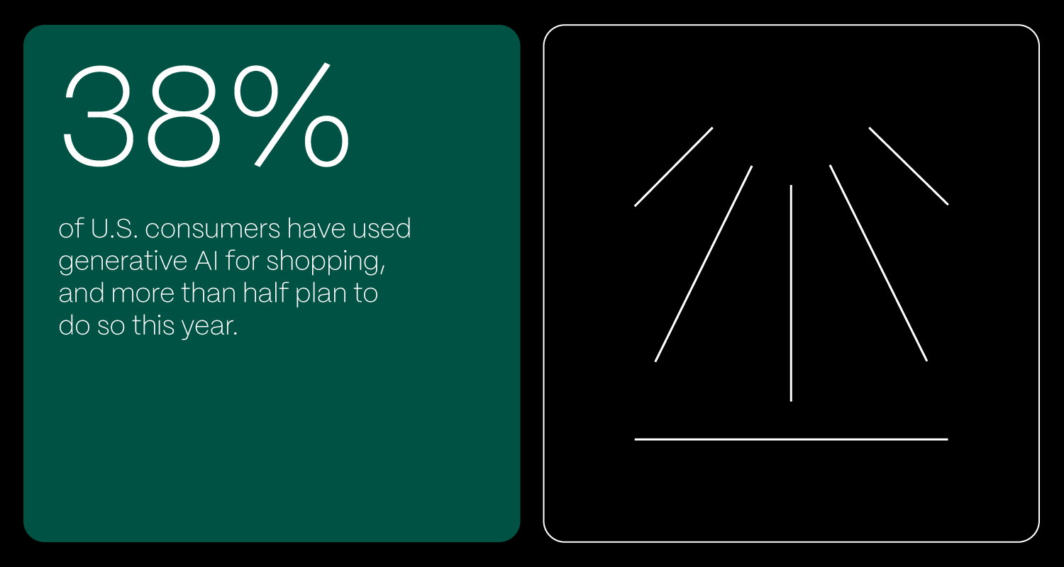 From Shoppers To AI Agents BLOG DETAILS 01