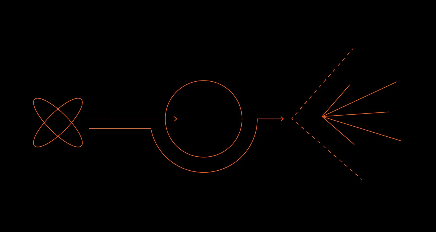 Top 5 System Integration Challenges BLOG DETAILS 3