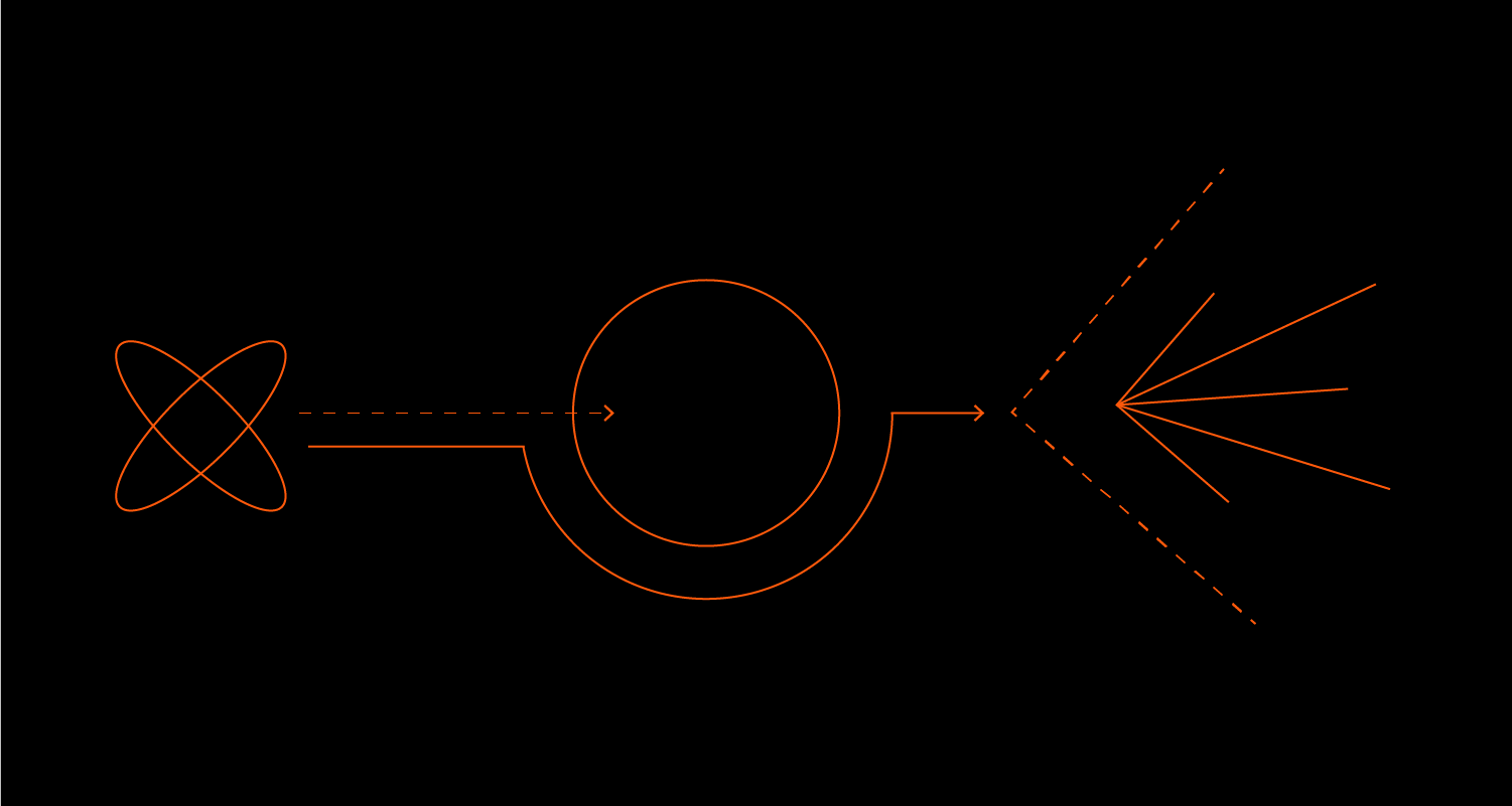 Top 5 System Integration Challenges BLOG DETAILS 3